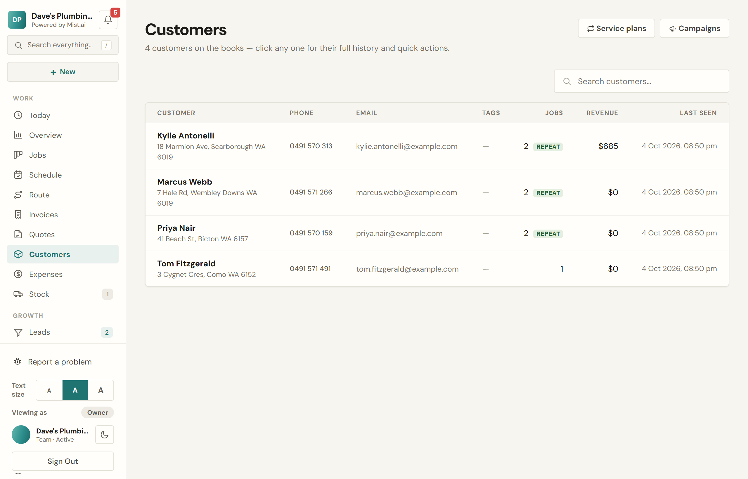 Customers with their history and what they have spent.