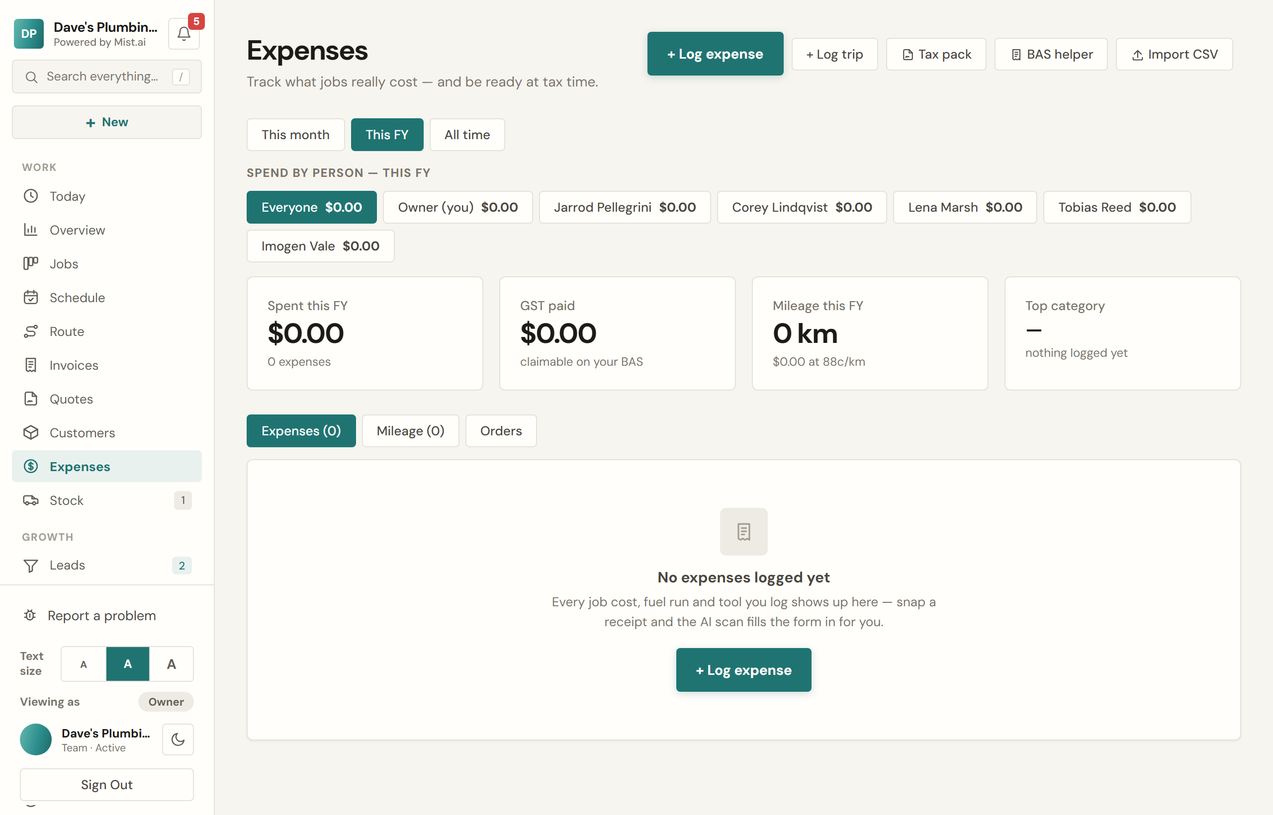 Expenses by category, with GST worked out and receipts attached.