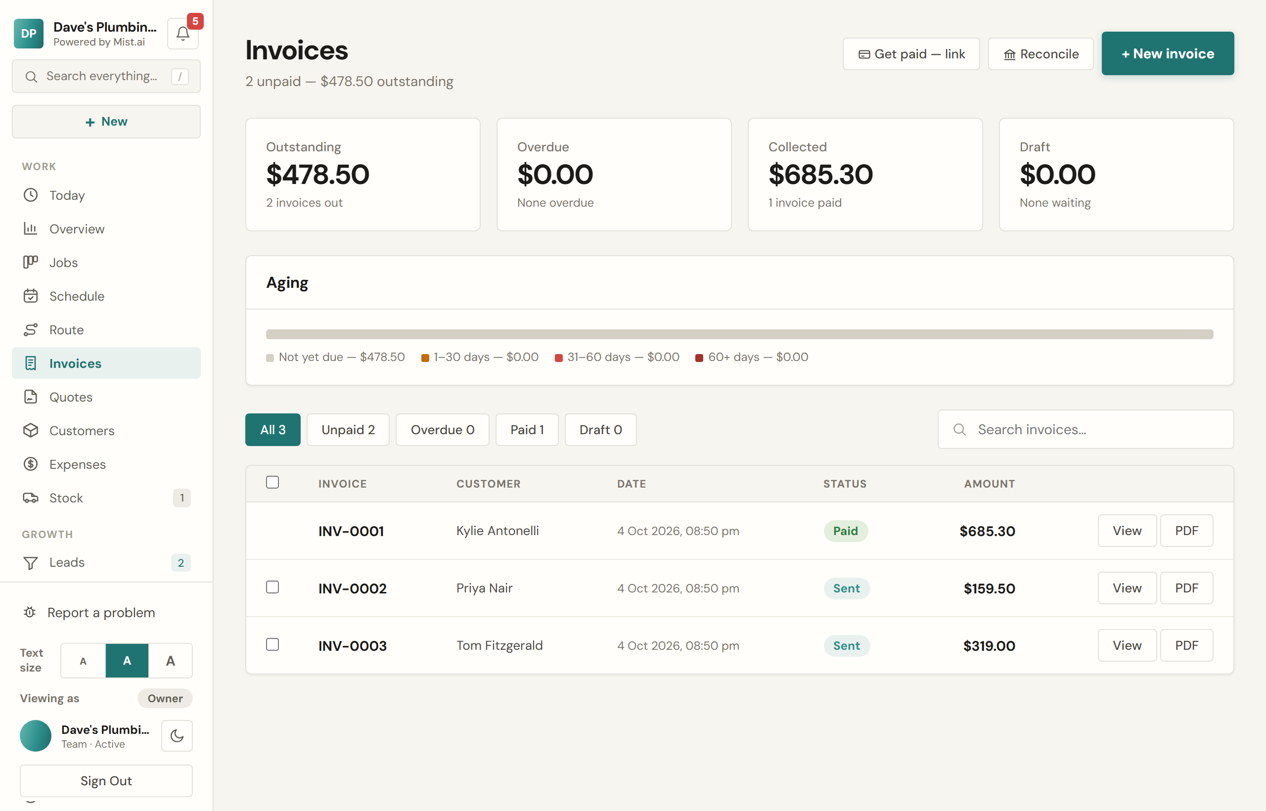 Invoices with what is outstanding, what is overdue, and what came in this month.