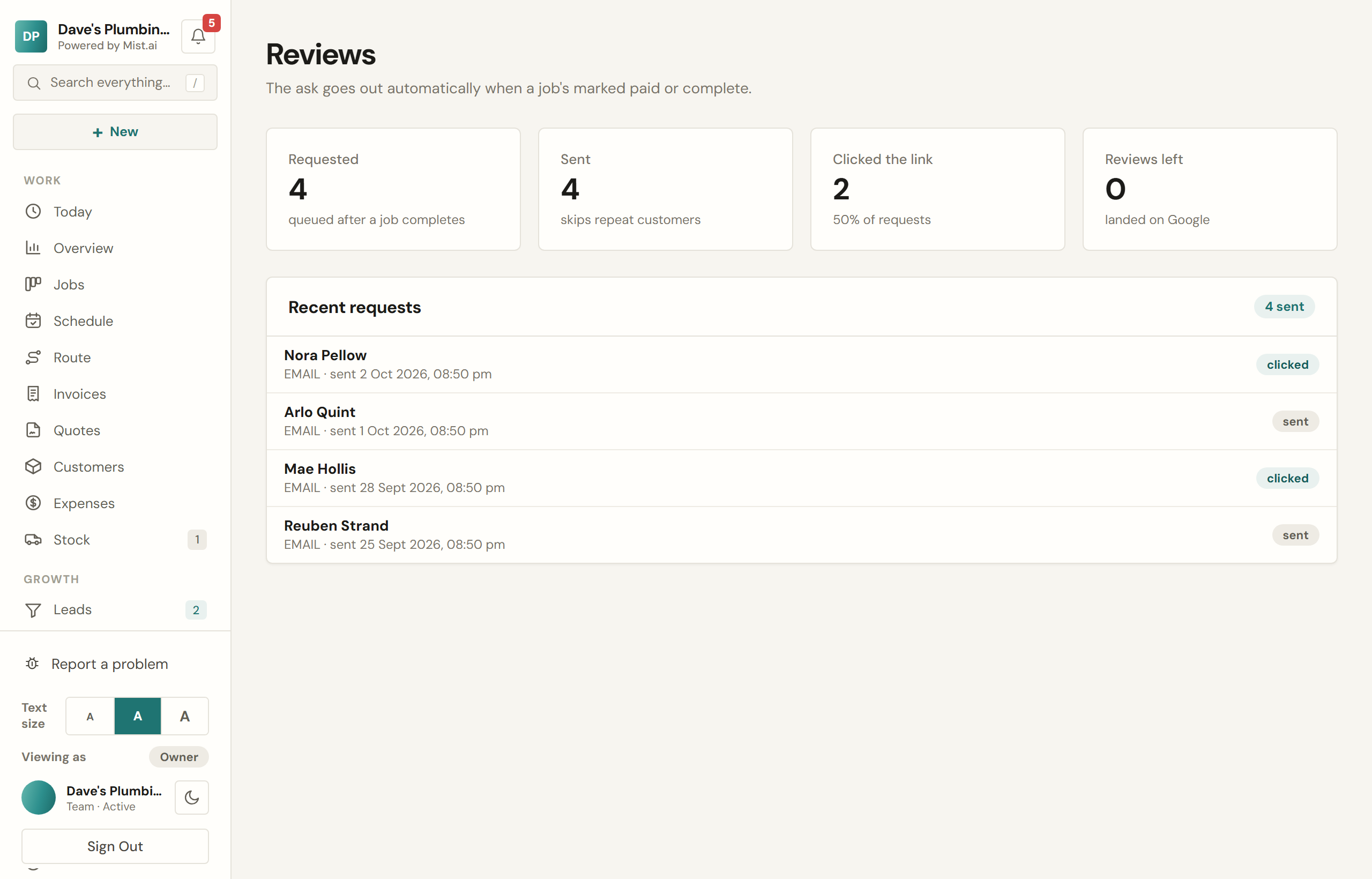 Reviews: how many asks went out, how many were opened, and each one with where it is up to.