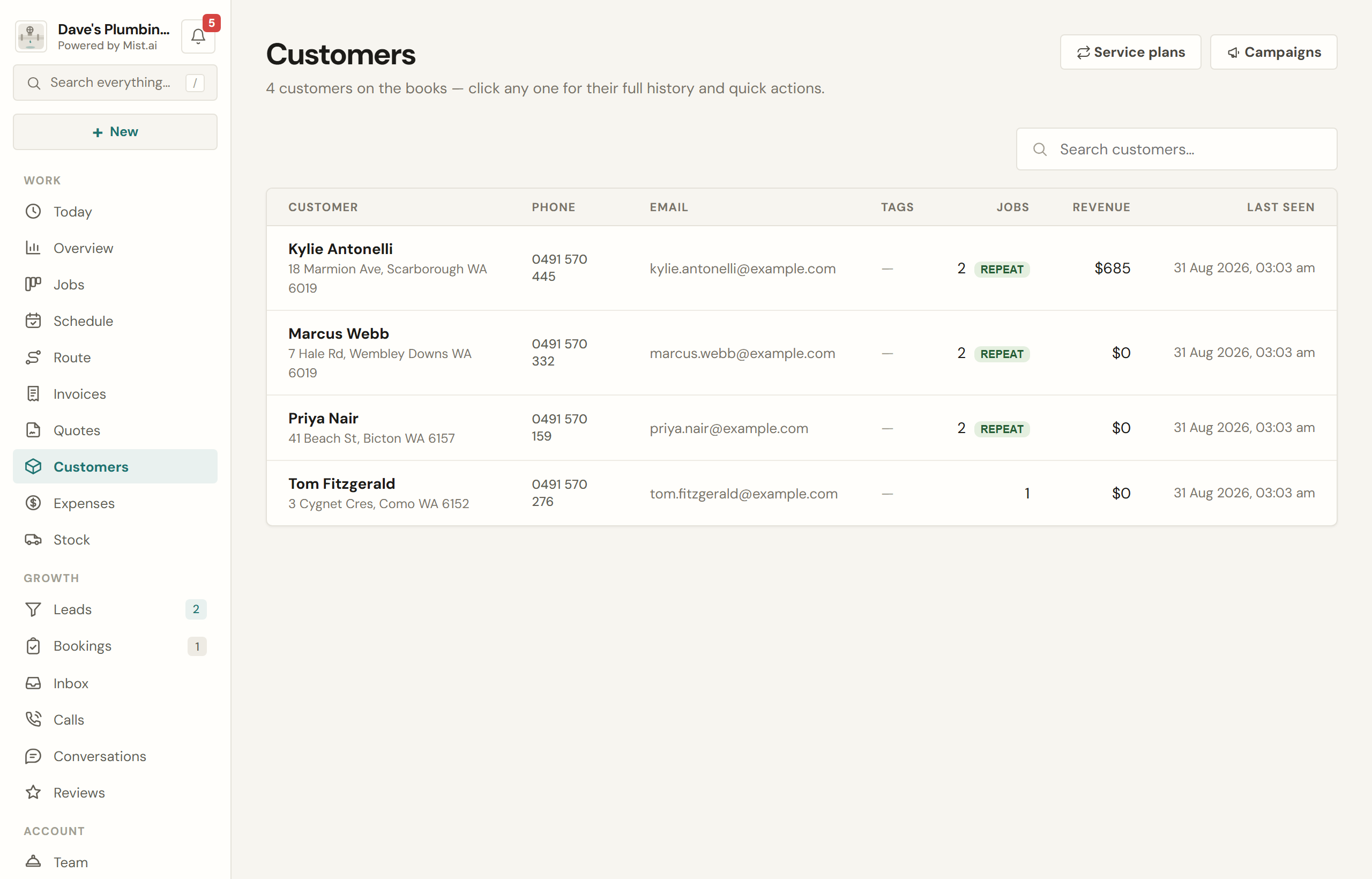 Customers with their history and what they have spent.