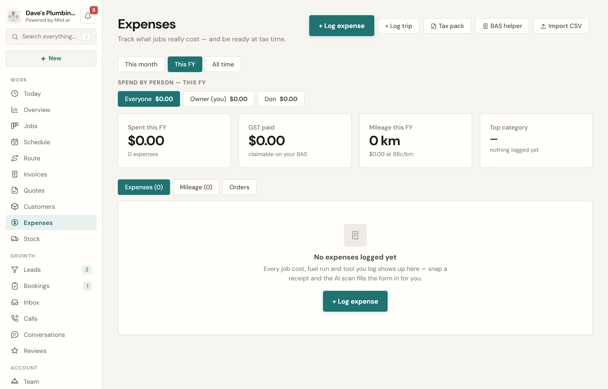 Expenses by category, with GST worked out and receipts attached.