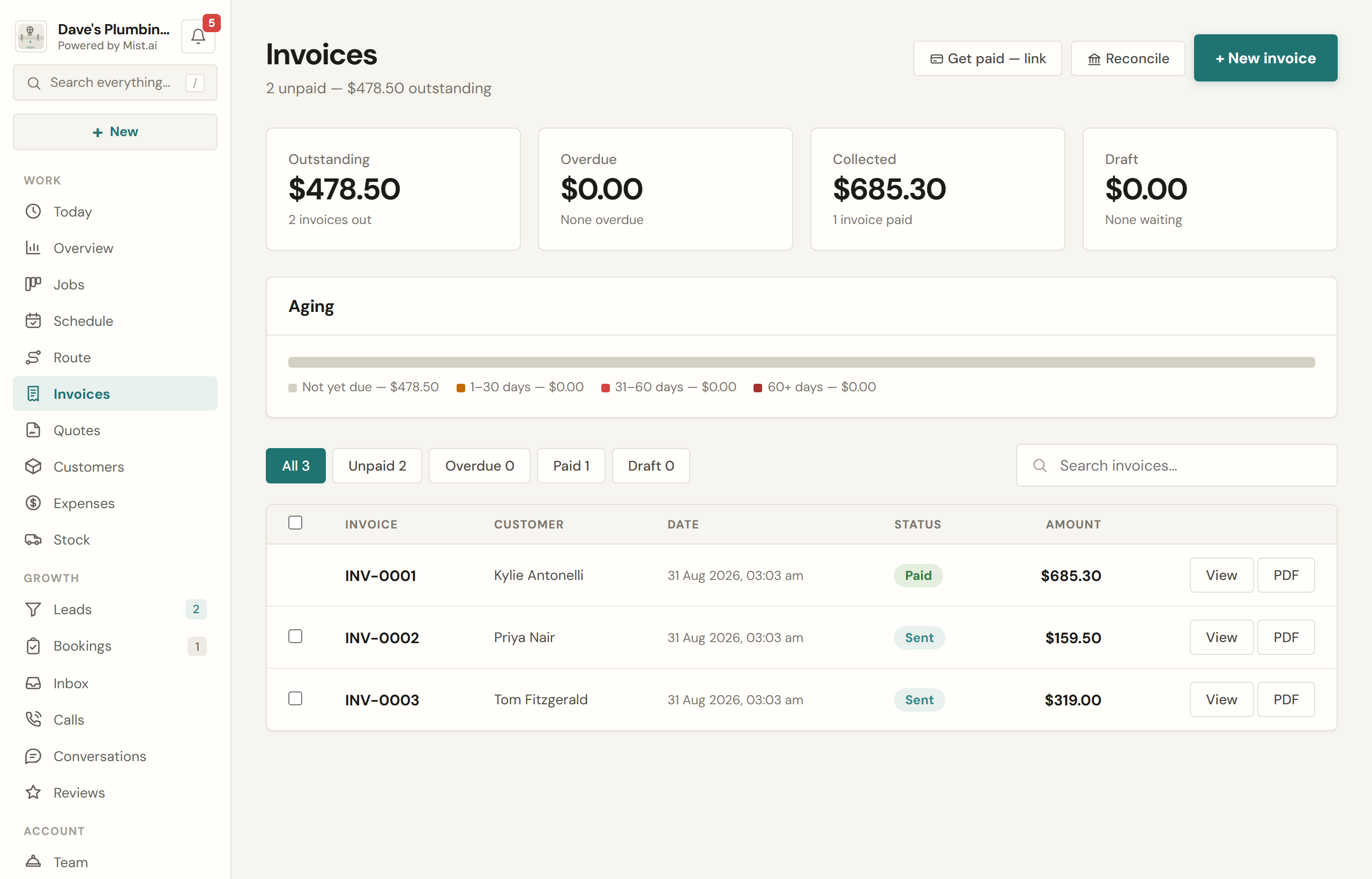 Invoices with what is outstanding, what is overdue, and what came in this month.