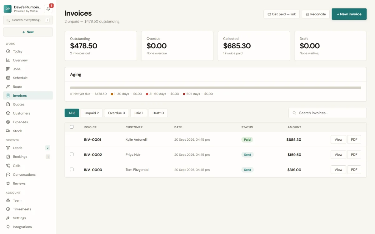 Invoices: who owes what, and what is overdue